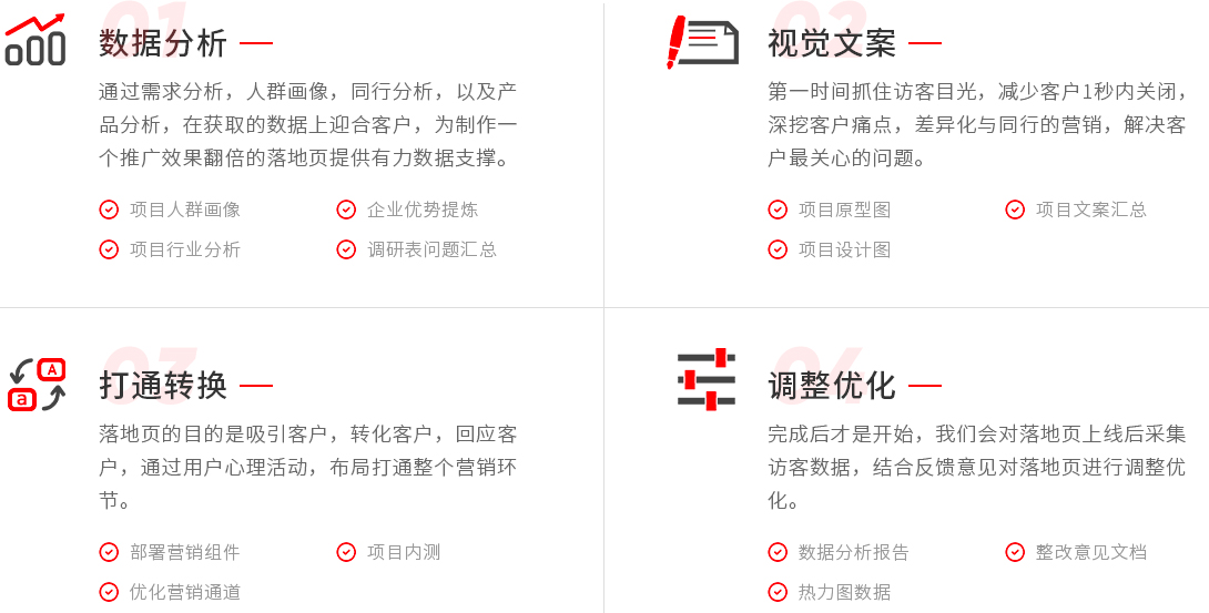 基木鱼设计服务流程